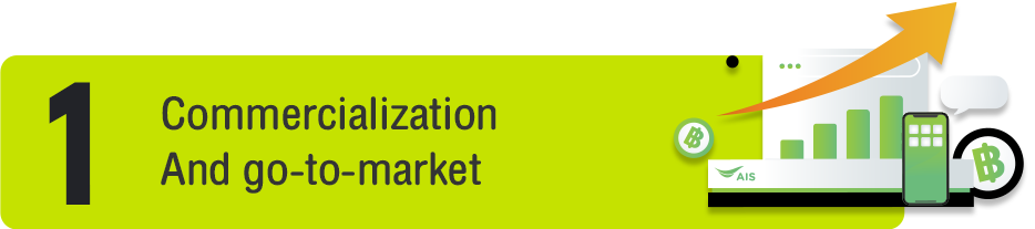 Commercialization and go-to-market