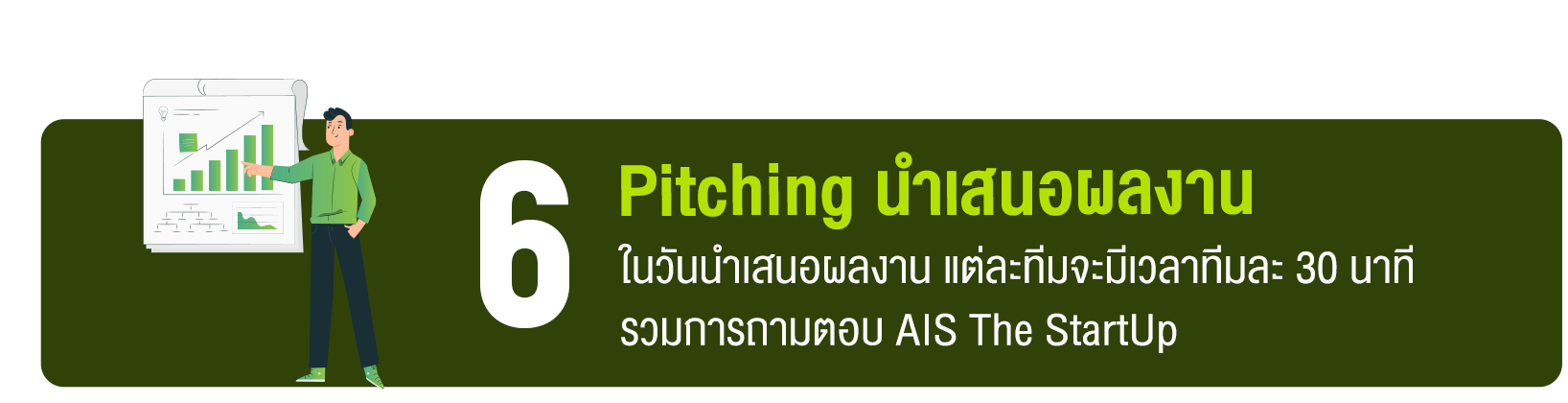 Pitching นําเสนอผลงาน
