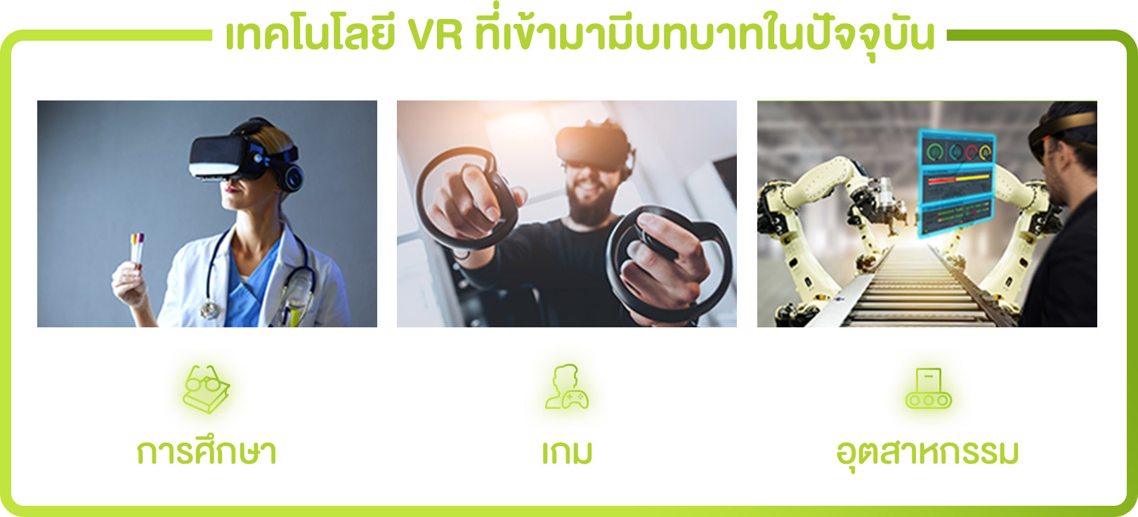 เทคโนโลยี VR - Startup Thailand Focus
