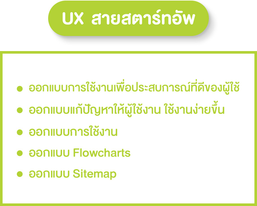 UX สายสตาร์ทอัพ- Startup Thailand Focus