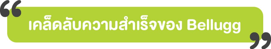 เคล็ดลับความสำเร็จของ Bellugg - Startup Thailand Focus