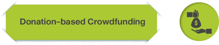 การระดมทุนสาธารณะ หรือ  Crowdfunding สำหรับ Startup Thailand