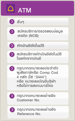 ATM ธนาคารไทยพาณิชย์