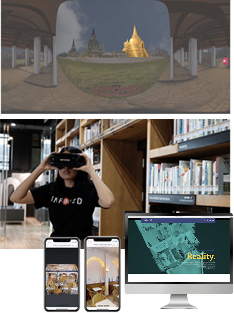 iNFOFED เทคโลยี VR - Startup Thailand