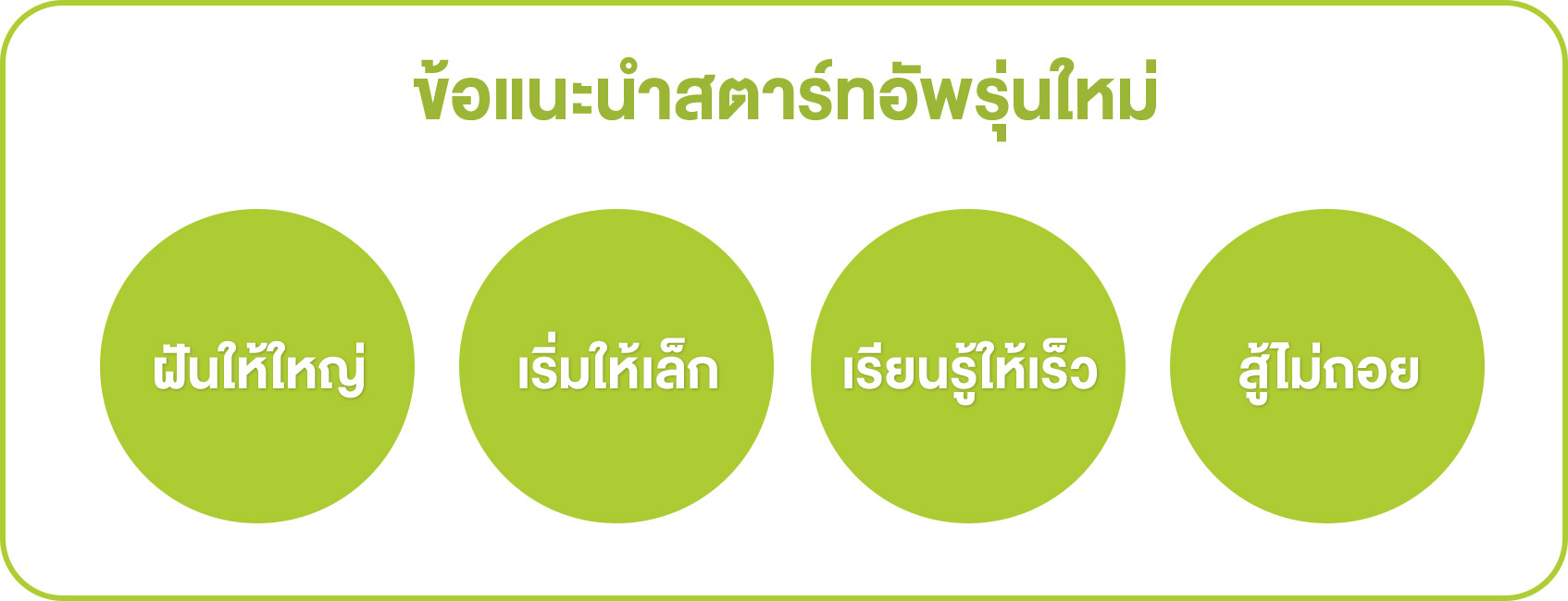 ข้อแนะนำสตาร์ทอัพรุ่นใหม่ - Startup Thailand