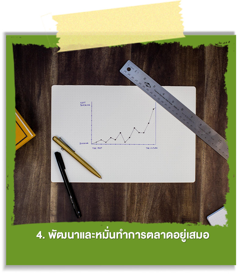 พัฒนาและหมั่นทำการตลาดอยู่เสมอ สำหรับ Startup Thailand