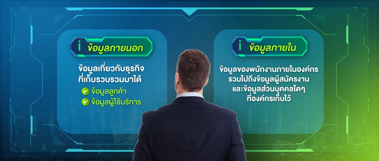 ข้อมูลต่างๆของ PDPA สำหรับ Startup Thailand