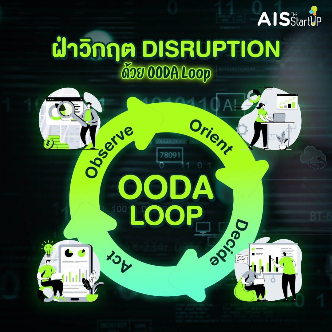 ฝ่าวิกฤต Disruption ด้วย ODDA Loop